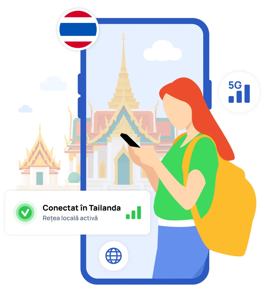 Ilustrație eSIM Pago pentru Thailanda