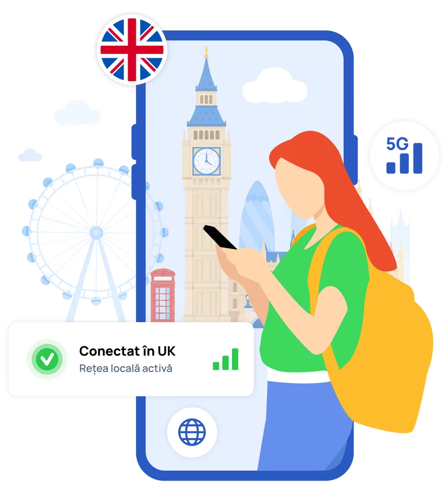 Ilustrație eSIM Pago pentru UK